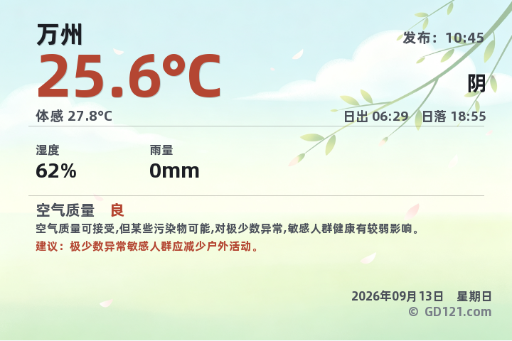 万州天气预报图片