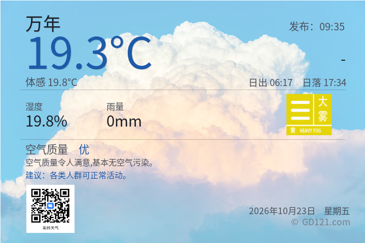 万年天气预报图片