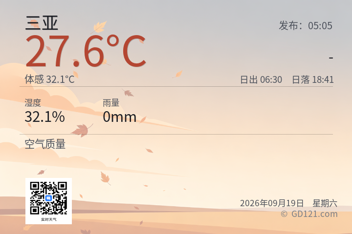 三亚天气预报图片