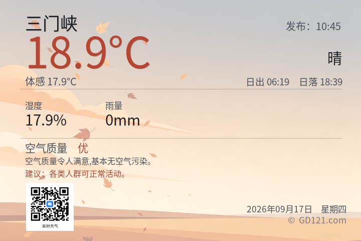 三门峡天气预报图片