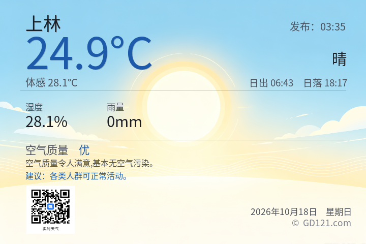 上林天气预报图片