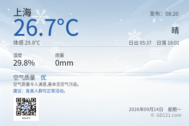 上海天气预报图片