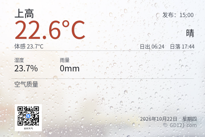 上高天气预报图片