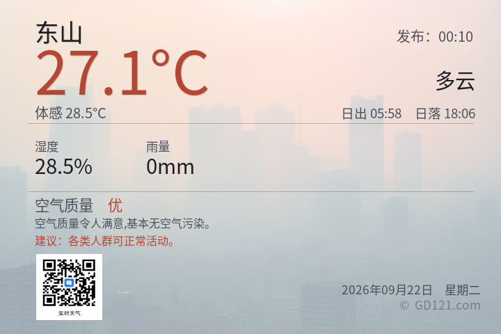 东山天气预报图片