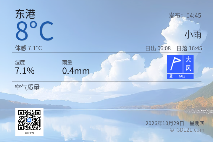 东港天气预报图片