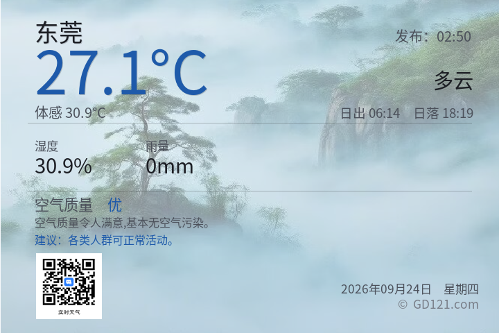 东莞天气预报图片