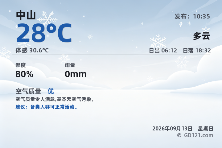 中山天气预报图片