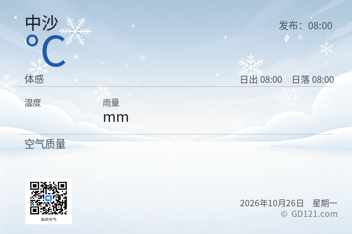 中沙天气预报图片