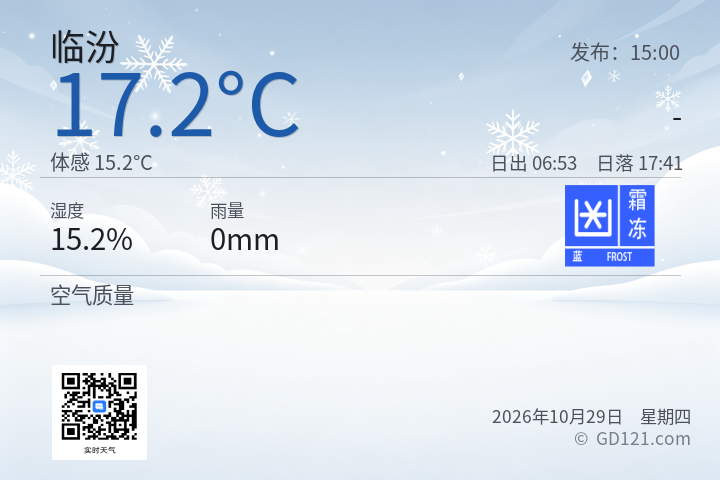 临汾天气预报图片