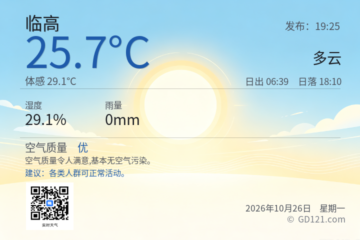 临高天气预报图片