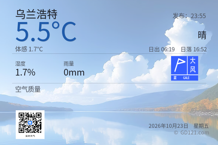 乌兰浩特天气预报图片