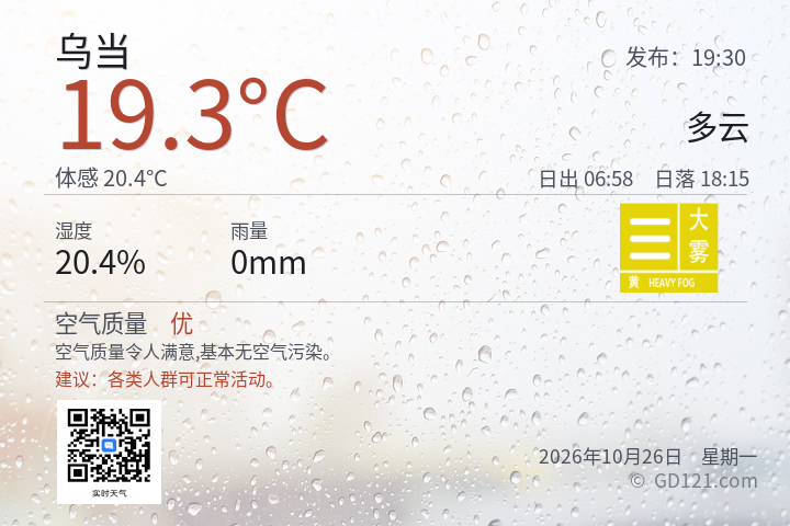 乌当天气预报图片