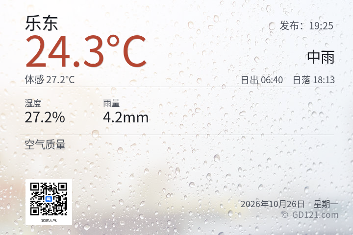 乐东天气预报图片