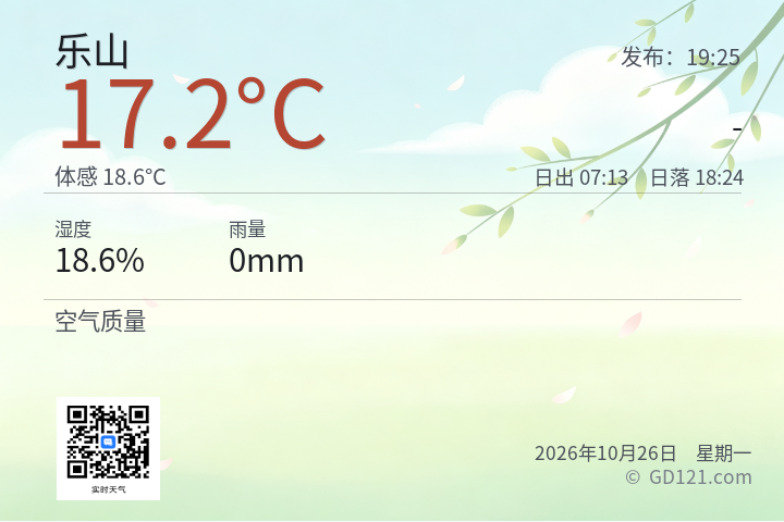 乐山天气预报图片