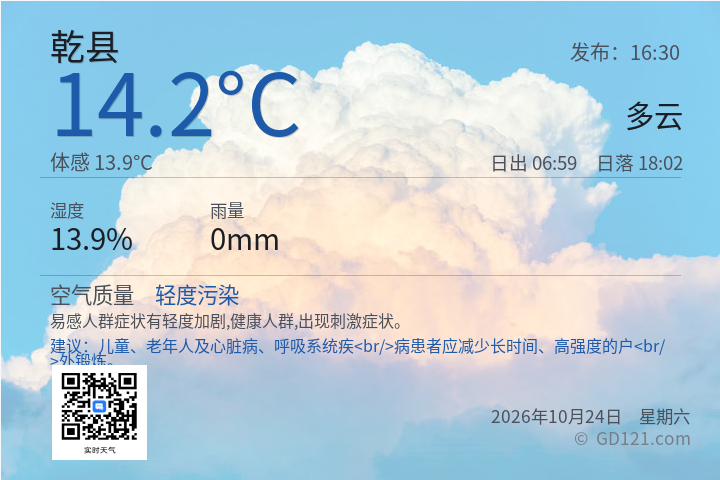 乾县天气预报图片