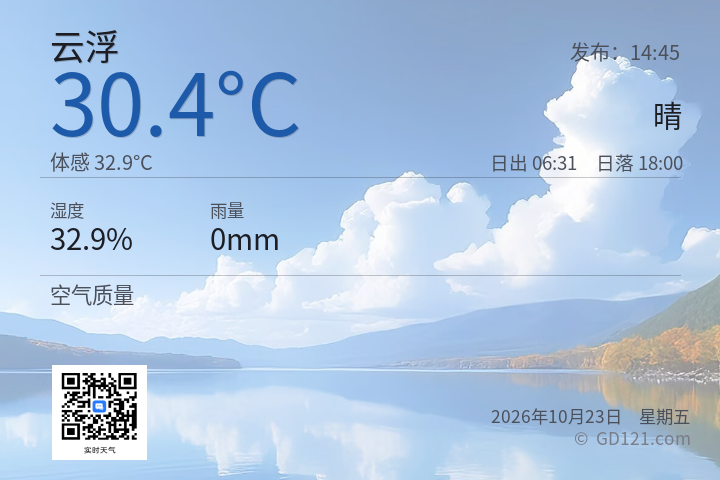 云浮天气预报图片