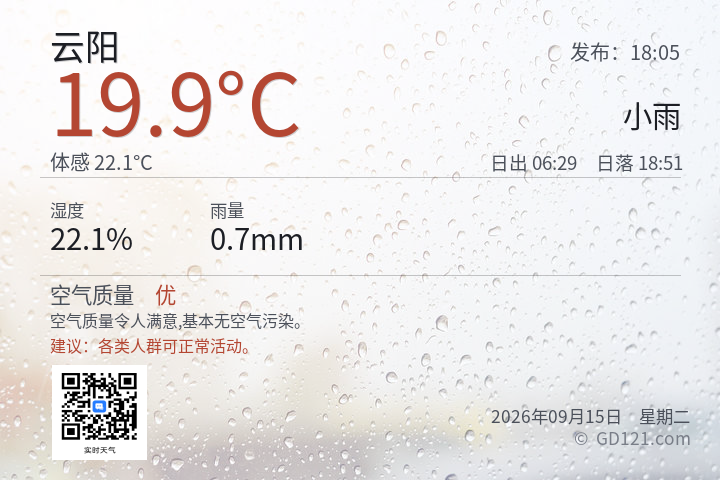云阳天气预报图片