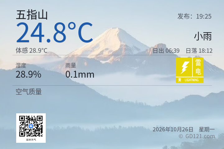 五指山天气预报图片