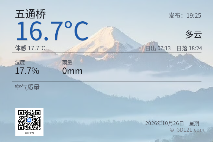 五通桥天气预报图片