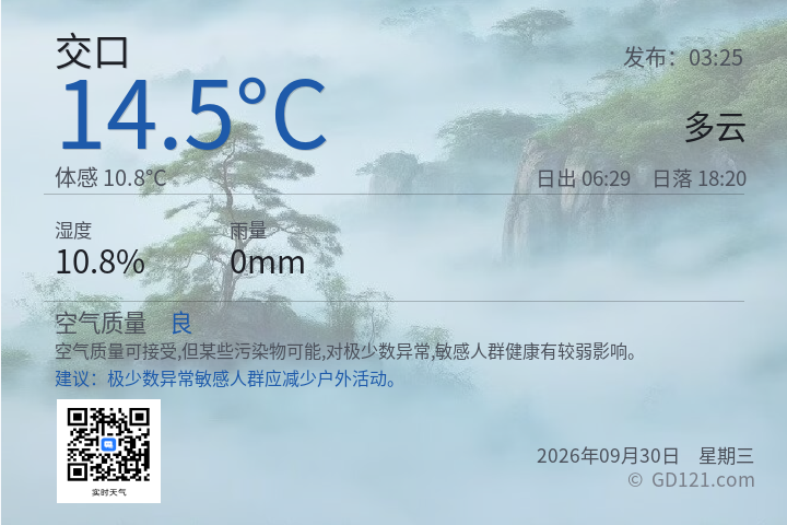 交口天气预报图片