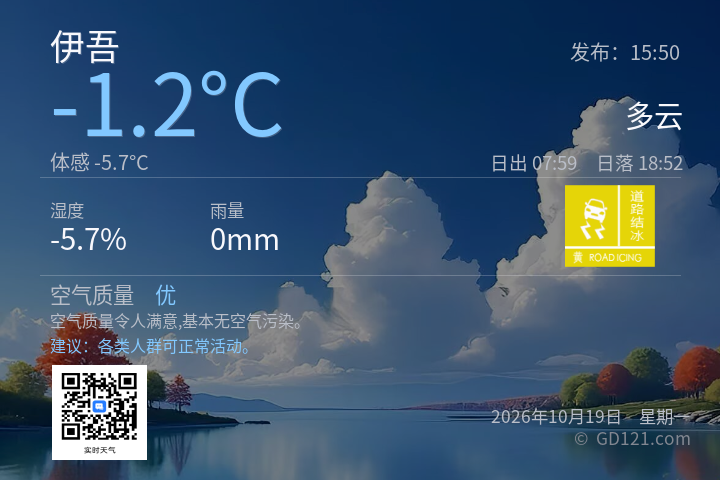 伊吾天气预报图片