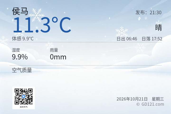 侯马天气预报图片