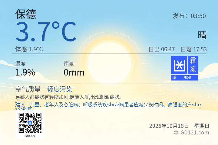 保德天气预报图片