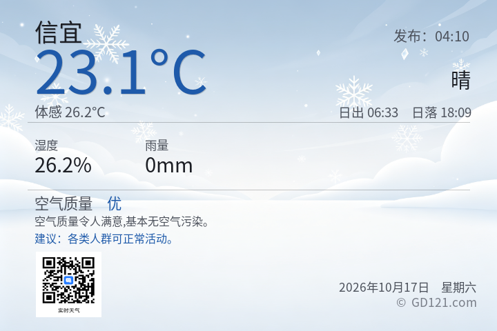 信宜天气预报图片