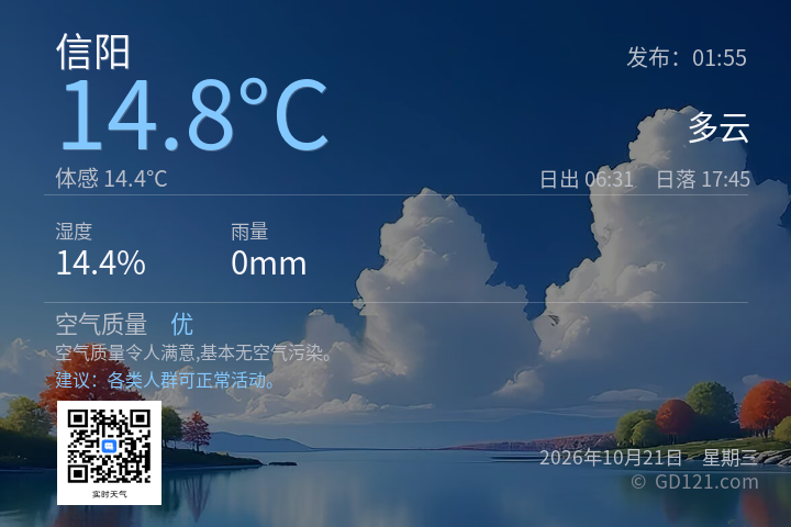 信阳天气预报图片
