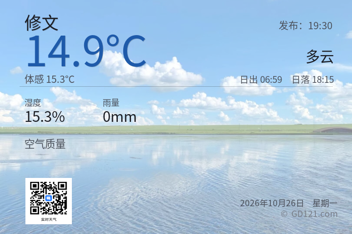 修文天气预报图片