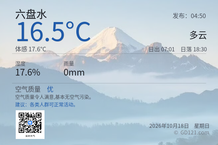 六盘水天气预报图片