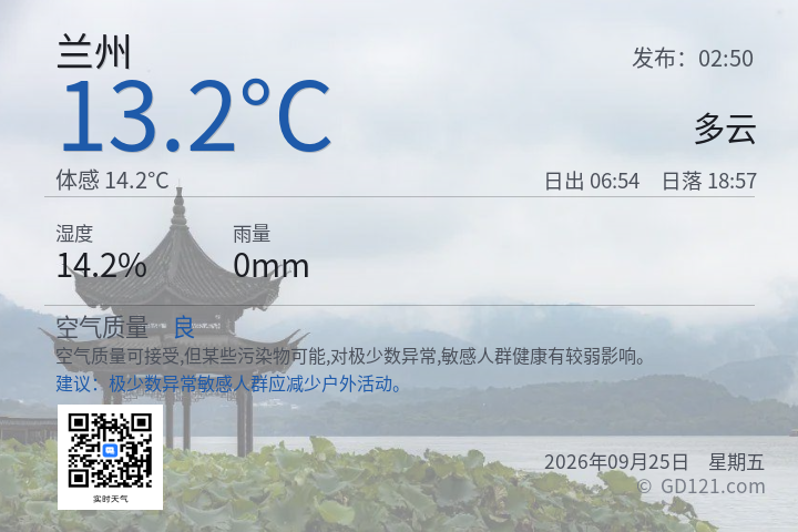 兰州天气预报图片
