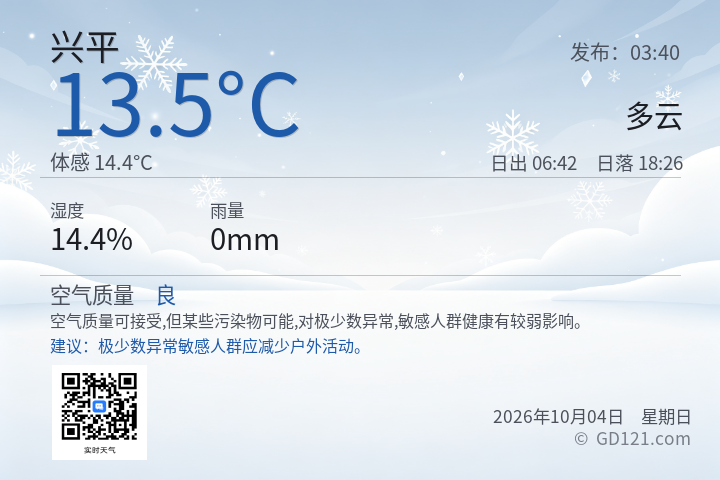 兴平天气预报图片