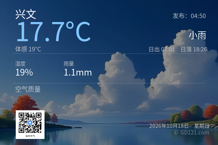 兴文天气预报图片