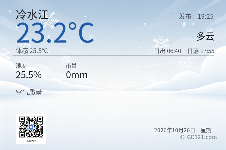 冷水江天气预报图片