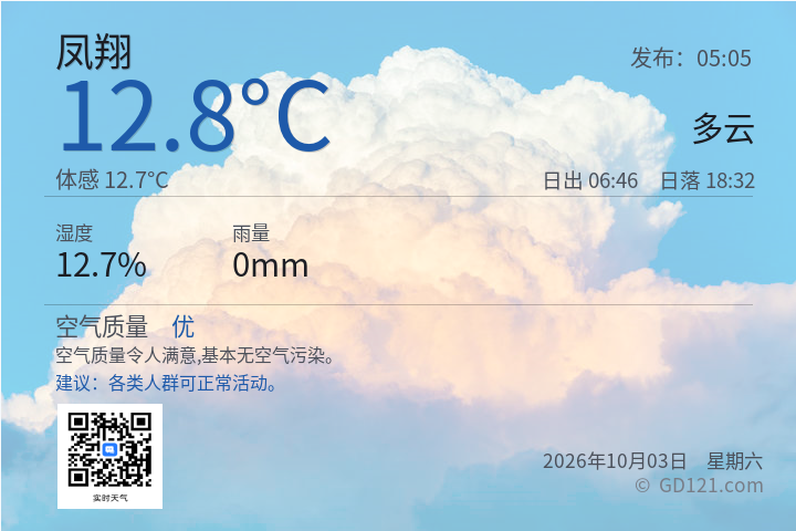 凤翔天气预报图片