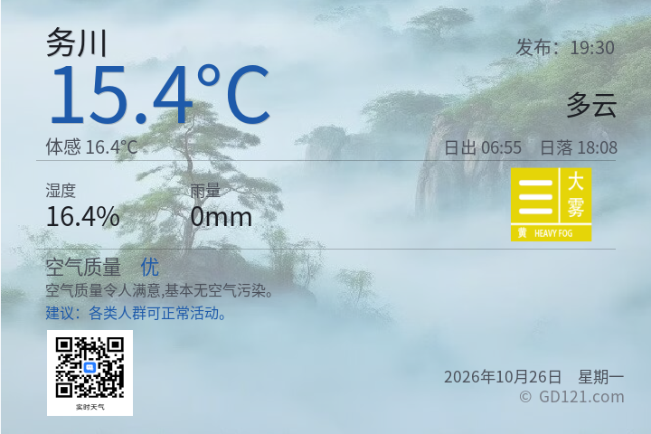 务川天气预报图片