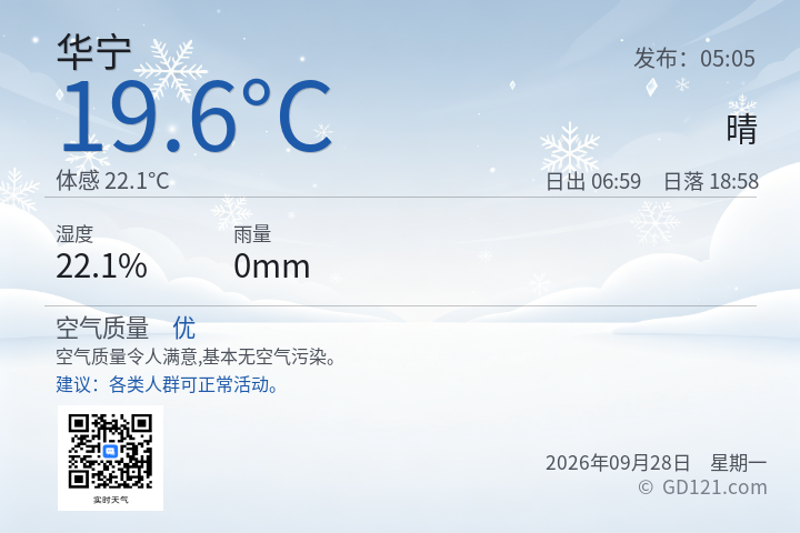 华宁天气预报图片