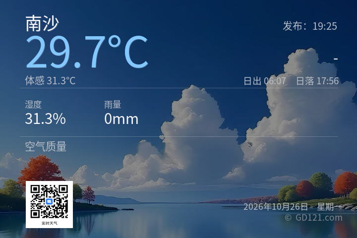 南沙天气预报图片