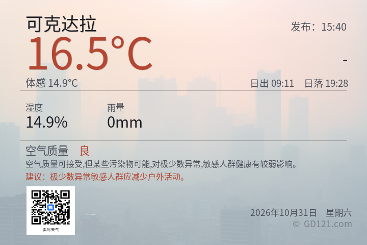 可克达拉天气预报图片
