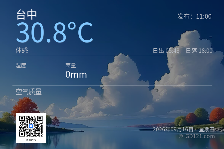 台中天气预报图片