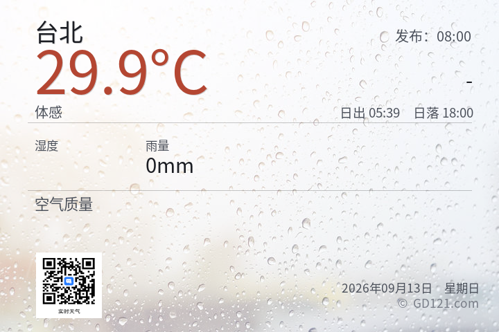 台北天气预报图片