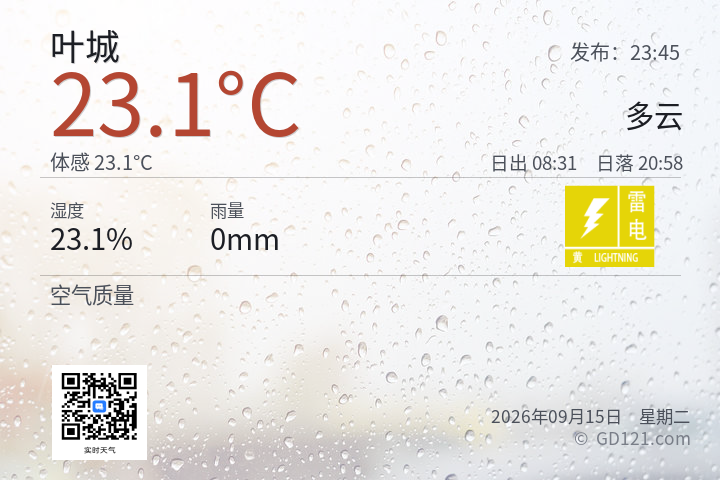叶城天气预报图片