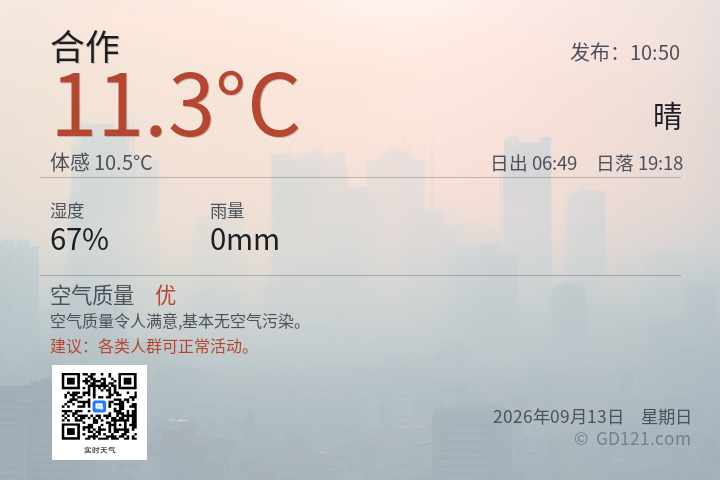 合作天气预报图片