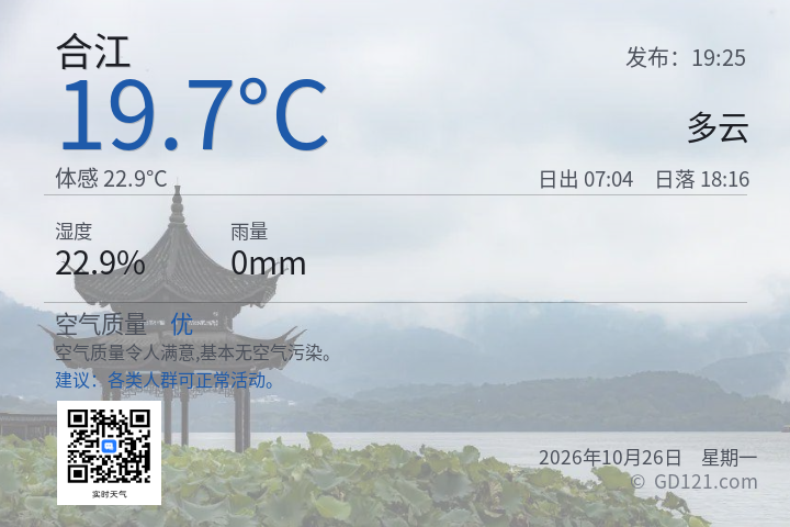 合江天气预报图片