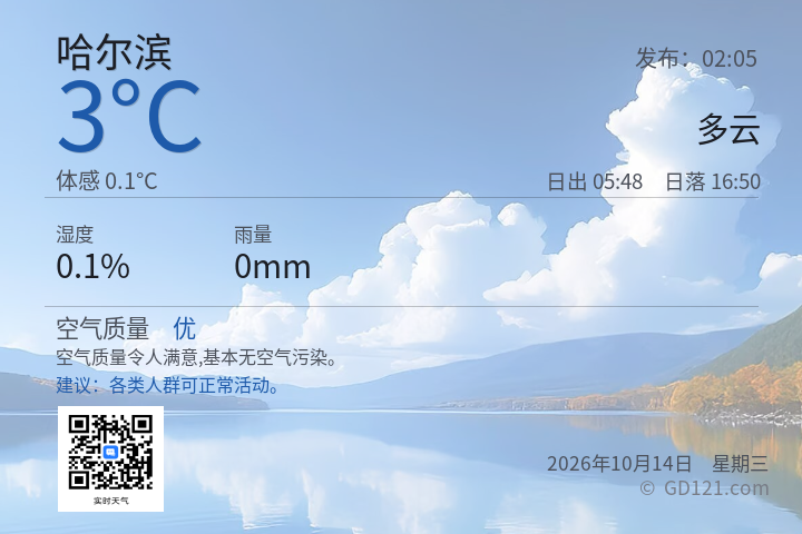 哈尔滨天气预报图片