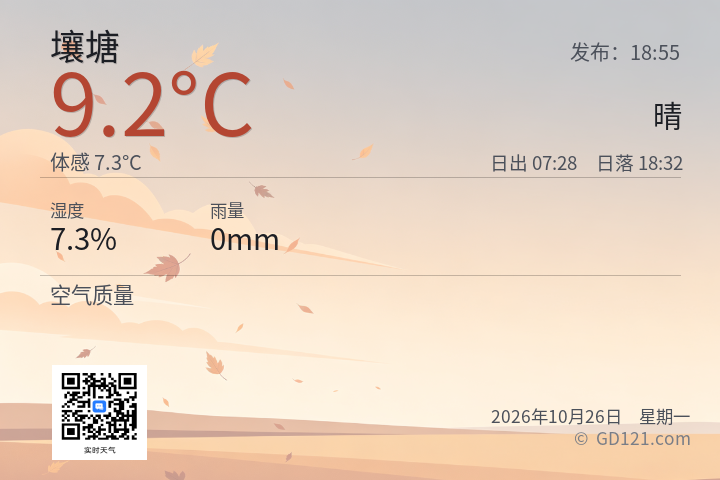 壤塘天气预报图片