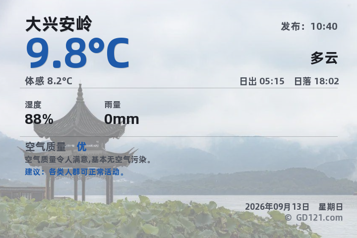 大兴安岭天气预报图片