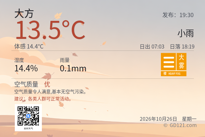 大方天气预报图片