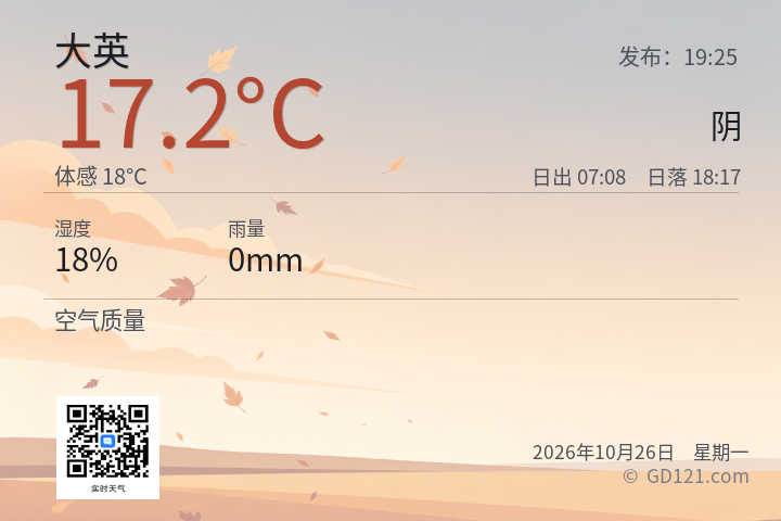 大英天气预报图片